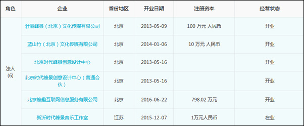 第12张图片