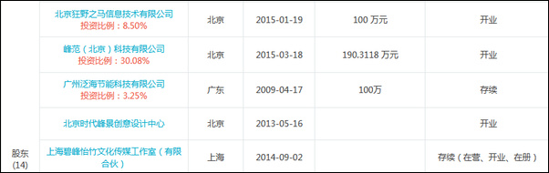 第13张图片