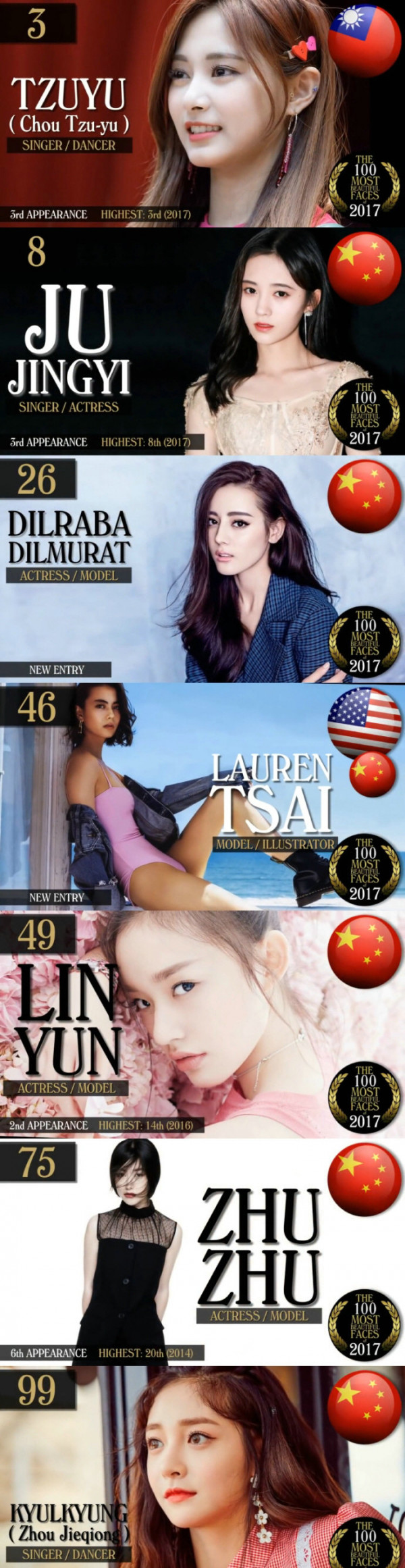 第6张图片