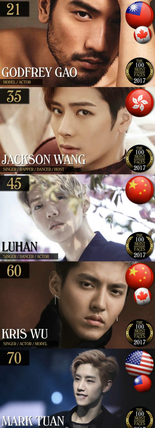 第7张图片
