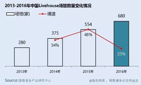 第4张图片