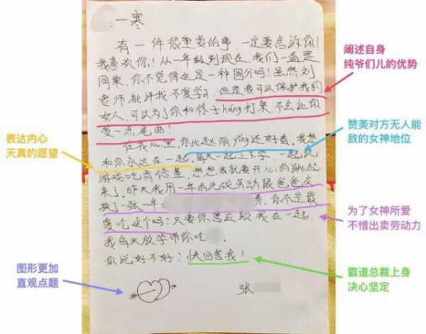 第12张图片