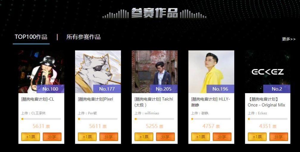 第2张图片