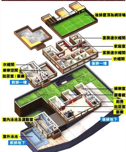 第5张图片