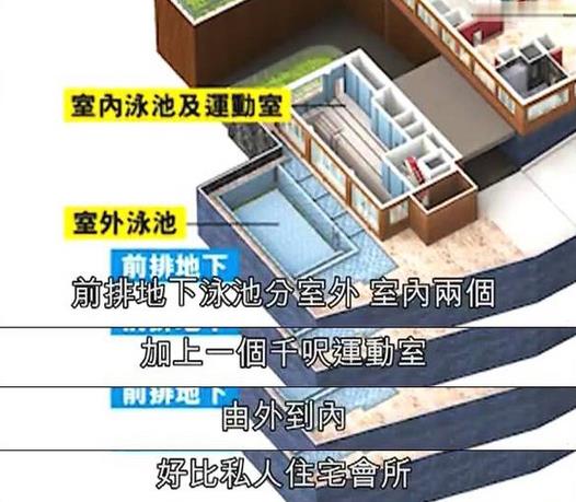 第6张图片